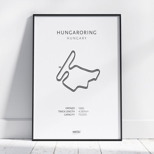 Hungaroring | Formula 1 Race Circuit | Poster