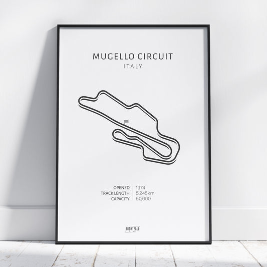 Mugello Circuit | Formula 1 Race Circuit | Poster